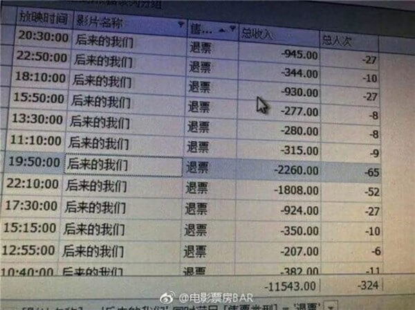 后来的我们退票