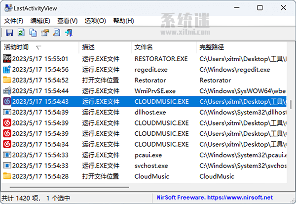 LastActivityView